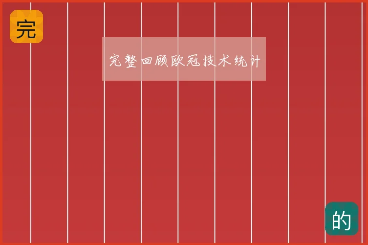 完整回顾欧冠技术统计